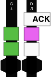 ACK