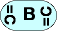 B=C