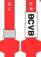 BCVB