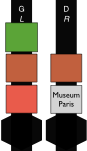 LAGURRAUM